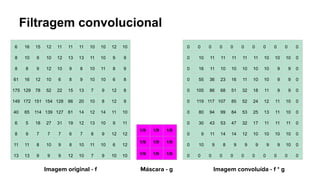 Filtragem convolucional
6 16 15 12 11 11 11 10 10 12 10
8 10 9 10 12 13 13 11 10 9 9
8 8 9 12 10 9 8 10 11 8 9
61 16 12 10 6 8 9 10 10 6 8
175 129 78 52 22 15 13 7 9 12 8
149 172 151 154 128 66 20 10 8 12 9
40 65 114 139 127 61 14 12 14 11 10
6 5 18 27 31 19 12 13 10 9 11
8 9 7 7 7 6 7 8 9 12 12
11 11 8 10 9 8 10 11 10 6 12
13 13 9 9 9 12 10 7 9 10 10
1/9 1/9 1/9
1/9 1/9 1/9
1/9 1/9 1/9
0 0 0 0 0 0 0 0 0 0 0
0 10 11 11 11 11 11 10 10 10 0
0 16 11 10 10 10 10 10 9 9 0
0 55 36 23 16 11 10 10 9 9 0
0 105 86 68 51 32 18 11 9 9 0
0 119 117 107 85 52 24 12 11 10 0
0 80 94 99 84 53 25 13 11 10 0
0 30 43 53 47 32 17 11 11 11 0
0 9 11 14 14 12 10 10 10 10 0
0 10 9 8 9 9 9 9 9 10 0
0 0 0 0 0 0 0 0 0 0 0
Imagem original - f Imagem convoluída - f * g
Máscara - g
 