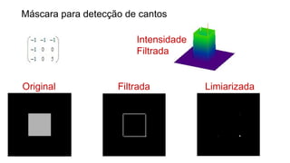 Original Filtrada Limiarizada
Máscara para detecção de cantos
Intensidade
Filtrada
 