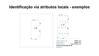 Identificação via atributos locais - exemplos
 