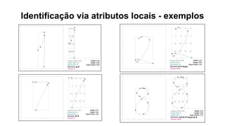 Identificação via atributos locais - exemplos
 