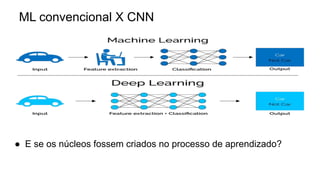 ML convencional X CNN
● E se os núcleos fossem criados no processo de aprendizado?
 