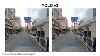 YOLO v3
Software: https://pjreddie.com/darknet/yolo/
GalvaoBueno.jpeg: Predicted in 27.216096 s
motorbike: 81%
person: 79%
car: 93%
car: 80%
car: 61%
person: 100%
person: 99%
person: 95%
person: 83%
person: 82%
person: 73%
person: 67%
person: 58%
person: 57%
 