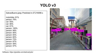 YOLO v3
Software: https://pjreddie.com/darknet/yolo/
GalvaoBueno.jpeg: Predicted in 27.216096 s
motorbike: 81%
person: 79%
car: 93%
car: 80%
car: 61%
person: 100%
person: 99%
person: 95%
person: 83%
person: 82%
person: 73%
person: 67%
person: 58%
person: 57%
 
