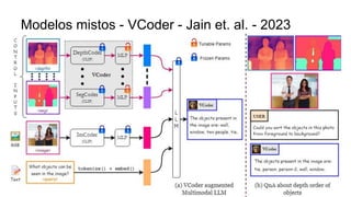 Modelos mistos - VCoder - Jain et. al. - 2023
 
