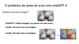 O problema da cesta de ovos com chatGPT 4
chatGPT 4: Nesta imagem, eu posso ver seis ovos…
Quantos ovos há na imagem?
vcoder: Há seis ovos na imagem
vcoder: Há oito ovos na imagem
+
 