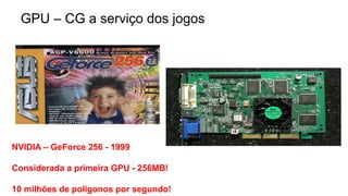 GPU – CG a serviço dos jogos
NVIDIA – GeForce 256 - 1999
Considerada a primeira GPU - 256MB!
10 milhões de polígonos por segundo!
 