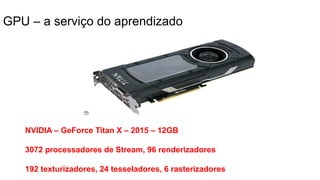 GPU – a serviço do aprendizado
NVIDIA – GeForce Titan X – 2015 – 12GB
3072 processadores de Stream, 96 renderizadores
192 texturizadores, 24 tesseladores, 6 rasterizadores
 