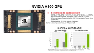 NVIDIA A100 GPU
● 54 bilhões de transistores!!!
8 GPCs, 8 TPCs/GPC, 2 SMs/TPC, 16 SMs/GPC, 128 SMs per full GPU
64 FP32 CUDA Cores/SM, 8192 FP32 CUDA Cores per full GPU
4 Third-generation Tensor Cores/SM, 512 Third-generation Tensor Cores
per full GPU
6 HBM2 stacks, 12 512-bit Memory Controllers
Fonte: nvidia-ampere-architecture-whitepaper.pdf
 