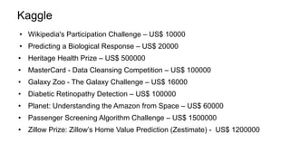 Kaggle
• Wikipedia's Participation Challenge – US$ 10000
• Predicting a Biological Response – US$ 20000
• Heritage Health Prize – US$ 500000
• MasterCard - Data Cleansing Competition – US$ 100000
• Galaxy Zoo - The Galaxy Challenge – US$ 16000
• Diabetic Retinopathy Detection – US$ 100000
• Planet: Understanding the Amazon from Space – US$ 60000
• Passenger Screening Algorithm Challenge – US$ 1500000
• Zillow Prize: Zillow’s Home Value Prediction (Zestimate) - US$ 1200000
 
