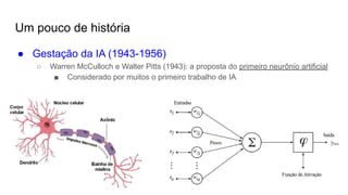 Um pouco de história
● Gestação da IA (1943-1956)
○ Warren McCulloch e Walter Pitts (1943): a proposta do primeiro neurônio artificial
■ Considerado por muitos o primeiro trabalho de IA
 