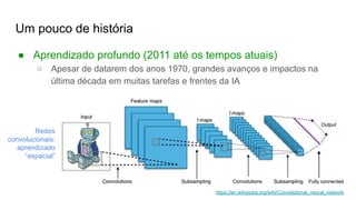 Um pouco de história
● Aprendizado profundo (2011 até os tempos atuais)
○ Apesar de datarem dos anos 1970, grandes avanços e impactos na
última década em muitas tarefas e frentes da IA
Redes
convolucionais:
aprendizado
“espacial”
https://en.wikipedia.org/wiki/Convolutional_neural_network
 