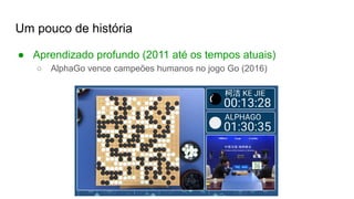 Um pouco de história
● Aprendizado profundo (2011 até os tempos atuais)
○ AlphaGo vence campeões humanos no jogo Go (2016)
 