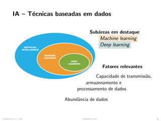 IA – Técnicas baseadas em dados
Subáreas em destaque
Machine learning
Deep learning
Fatores relevantes
Capacidade de transmissão,
armazenamento e
processamento de dados
Abundância de dados
SYNESTECH.AI / USP IA90@SIICUSP31 1
 