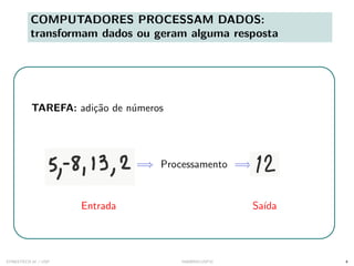 COMPUTADORES PROCESSAM DADOS:
transformam dados ou geram alguma resposta
TAREFA: adição de números
=⇒ Processamento =⇒
Entrada Saı́da
SYNESTECH.AI / USP IA90@SIICUSP31 4
 