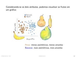 Considerando-se os dois atributos, podemos visualizar os frutos em
um gráfico
Peras: menos assimétricas, menos amarelas
Bananas: mais assimétricas, mais amarelas
SYNESTECH.AI / USP IA90@SIICUSP31 14
 