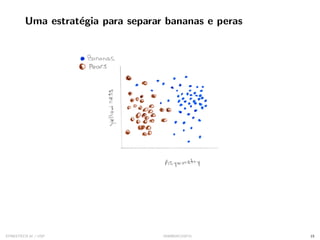 Uma estratégia para separar bananas e peras
SYNESTECH.AI / USP IA90@SIICUSP31 15
 