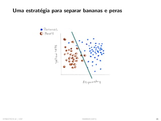 Uma estratégia para separar bananas e peras
SYNESTECH.AI / USP IA90@SIICUSP31 15
 