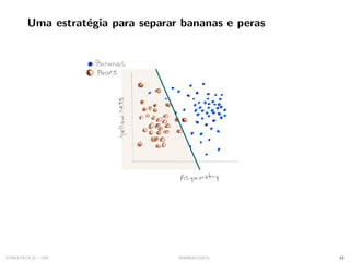 Uma estratégia para separar bananas e peras
SYNESTECH.AI / USP IA90@SIICUSP31 15
 