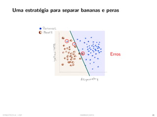 Uma estratégia para separar bananas e peras
Erros
SYNESTECH.AI / USP IA90@SIICUSP31 15
 