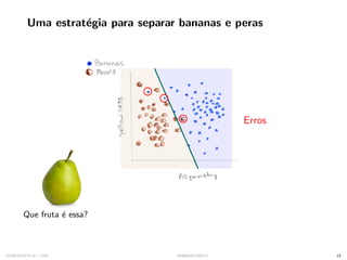 Uma estratégia para separar bananas e peras
Erros
Que fruta é essa?
SYNESTECH.AI / USP IA90@SIICUSP31 15
 