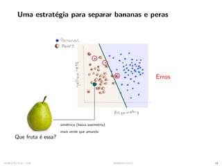 Uma estratégia para separar bananas e peras
Erros
Que fruta é essa?
simétrica (baixa assimetria)
mais verde que amarela
SYNESTECH.AI / USP IA90@SIICUSP31 15
 