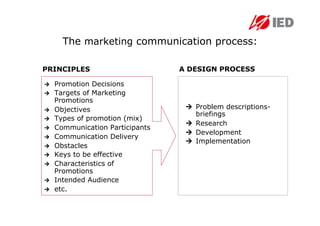The marketing communication process:

PRINCIPLES                        A DESIGN PROCESS

    Promotion Decisions
    Targets of Marketing
     Promotions
    Objectives                      Problem descriptions-
                                      briefings
    Types of promotion (mix)
                                     Research
    Communication Participants
                                     Development
    Communication Delivery
                                     Implementation
    Obstacles
    Keys to be effective
    Characteristics of
     Promotions
    Intended Audience
    etc.
 