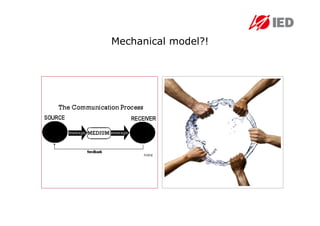Mechanical model?!
 