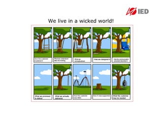 We live in a wicked world!
 