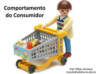 Comportamento
do Consumidor
Prof. Milton Henrique
mcouto@catolica-es.edu.br
 