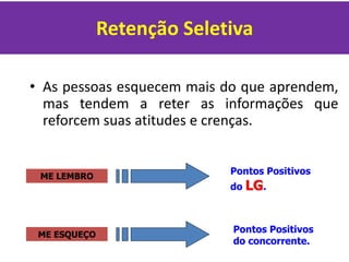 Retenção Seletiva
• As pessoas esquecem mais do que aprendem,
mas tendem a reter as informações que
reforcem suas atitudes e crenças.
ME LEMBRO
Pontos Positivos
do LG.
ME ESQUEÇO
Pontos Positivos
do concorrente.
 
