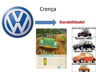 Crença
Durabilidade!
 