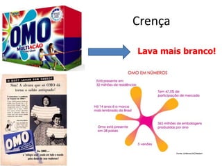 Crença
Lava mais branco!
 