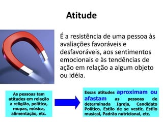 Atitude
É a resistência de uma pessoa às
avaliações favoráveis e
desfavoráveis, aos sentimentos
emocionais e às tendências de
ação em relação a algum objeto
ou idéia.
As pessoas tem
atitudes em relação
a religião, política,
roupas, música,
alimentação, etc.
Essas atitudes aproximam ou
afastam as pessoas de
determinada Igreja, Candidato
Político, Estilo de se vestir, Estilo
musical, Padrão nutricional, etc.
 