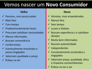 Vemos nascer um Novo Consumidor
Velho
 Passivos, com pouco poder
 Mais fieis
 Com tempo
 Predominantemente locais
 Procuram satisfazer necessidades
 Menos informados
 Buscam conveniência
 Conformistas
 Eventualmente envolvidos e
pouco engajados
 Valorizam qualidade e preço
 Ênfase no ter
Novo
 Ativistas, mais empoderados
 Menos fieis
 Sem tempo
 Locais e Globais
 Buscam experiência s e satisfazer
desejos
 Muito bem informados
 Buscam autenticidade
 Independentes
 Constantemente envolvidos e
engajados
 Valorizam preço, qualidade, ética
e impactos socioambientais
 Ênfase no ter e ser
 
