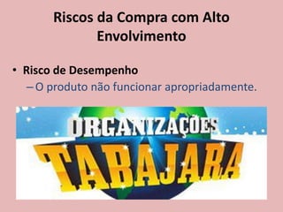 Riscos da Compra com Alto
Envolvimento
• Risco de Desempenho
–O produto não funcionar apropriadamente.
 