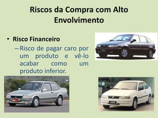 Riscos da Compra com Alto
Envolvimento
• Risco Financeiro
–Risco de pagar caro por
um produto e vê-lo
acabar como um
produto inferior.
 