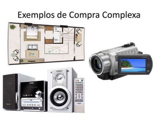 Exemplos de Compra Complexa
 