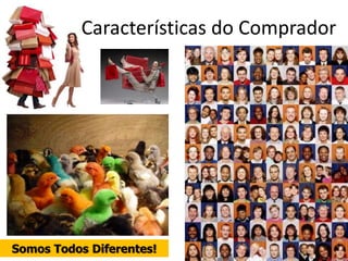 Características do Comprador
Somos Todos Diferentes!
 