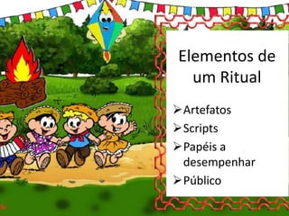 Elementos de
um Ritual
Artefatos
Scripts
Papéis a
desempenhar
Público
 