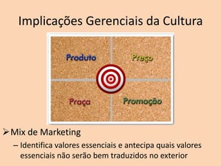 Implicações Gerenciais da Cultura
Mix de Marketing
– Identifica valores essenciais e antecipa quais valores
essenciais não serão bem traduzidos no exterior
 