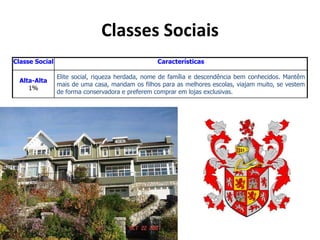 Classes Sociais
Classe Social Características
Alta-Alta
1%
Elite social, riqueza herdada, nome de família e descendência bem conhecidos. Mantêm
mais de uma casa, mandam os filhos para as melhores escolas, viajam muito, se vestem
de forma conservadora e preferem comprar em lojas exclusivas.
 