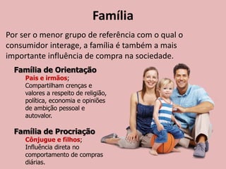 Família
Por ser o menor grupo de referência com o qual o
consumidor interage, a família é também a mais
importante influência de compra na sociedade.
Família de Orientação
Pais e irmãos;
Compartilham crenças e
valores a respeito de religião,
política, economia e opiniões
de ambição pessoal e
autovalor.
Família de Procriação
Cônjugue e filhos;
Influência direta no
comportamento de compras
diárias.
 
