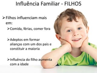 Influência Familiar - FILHOS
Filhos influenciam mais
em:
Comida, férias, comer fora
Adeptos em formar
alianças com um dos pais e
constituir a maioria
Influência do filho aumenta
com a idade
 