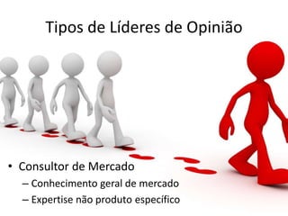 Tipos de Líderes de Opinião
• Consultor de Mercado
– Conhecimento geral de mercado
– Expertise não produto específico
 