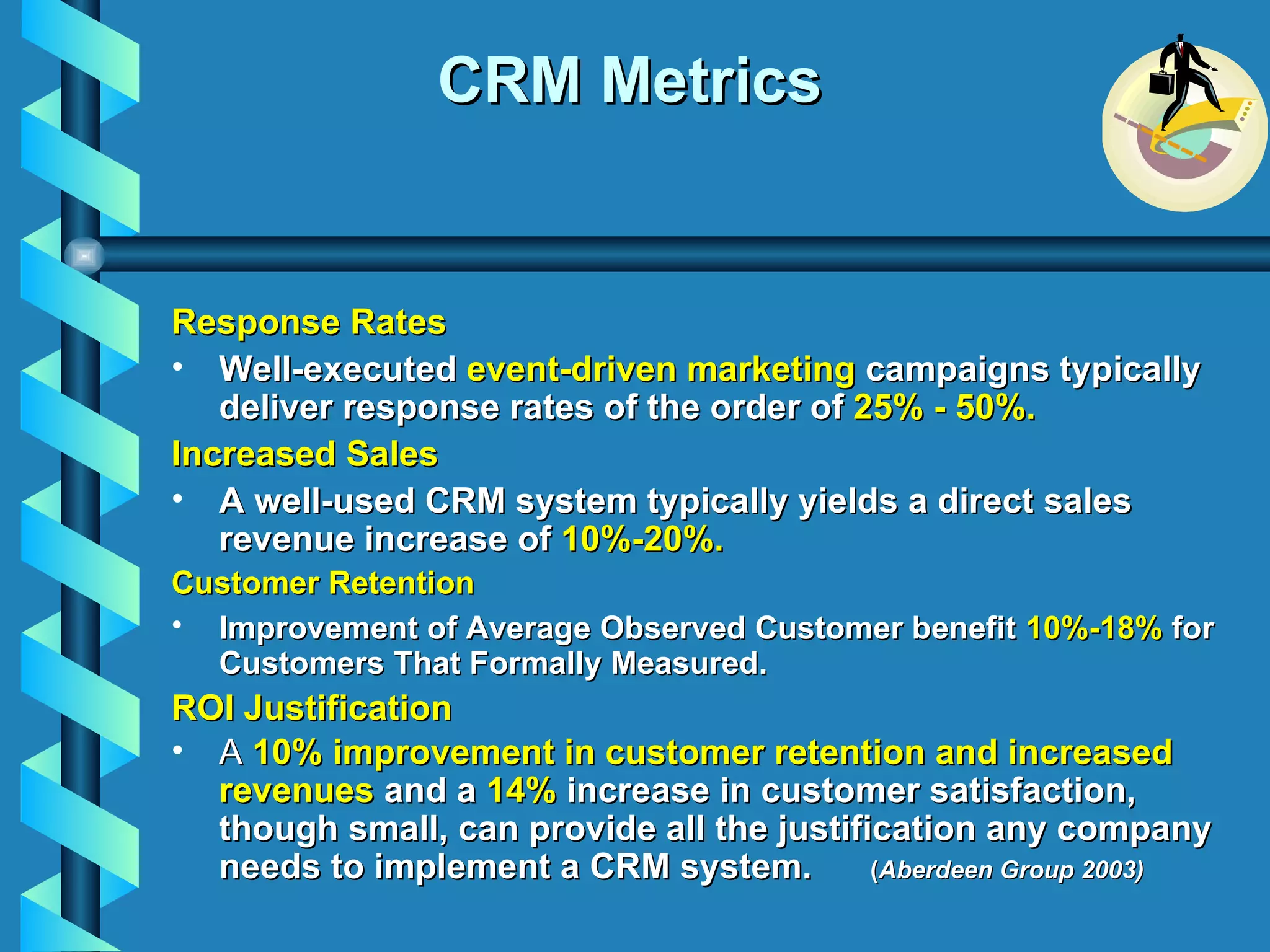 CRM Metrics Response Rates Well-executed  event-driven marketing  campaigns typically deliver response rates of the order of  25% - 50%. Increased Sales A well-used CRM system typically yields a direct sales revenue increase of  10%-20%. Customer Retention Improvement of Average Observed Customer benefit   10%-18%  for   Customers That Formally Measured. ROI Justification A   10%   improvement in customer retention and increased revenues  and a  14%  increase in customer satisfaction, though small, can provide all the justification any company needs to implement a CRM system.  ( Aberdeen Group 2003) 