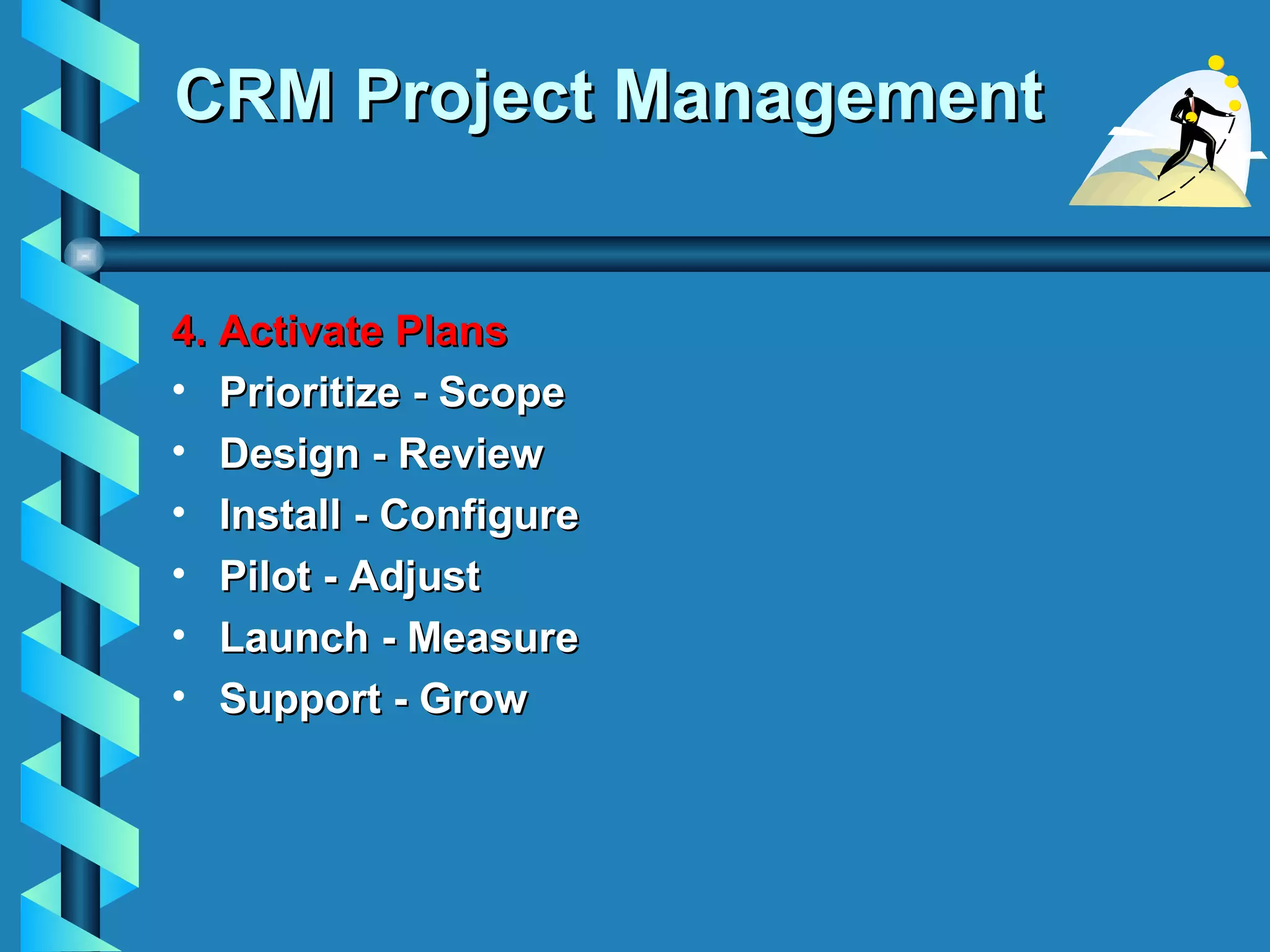 CRM Project Management 4. Activate Plans Prioritize - Scope Design - Review Install - Configure Pilot - Adjust Launch - Measure Support - Grow 