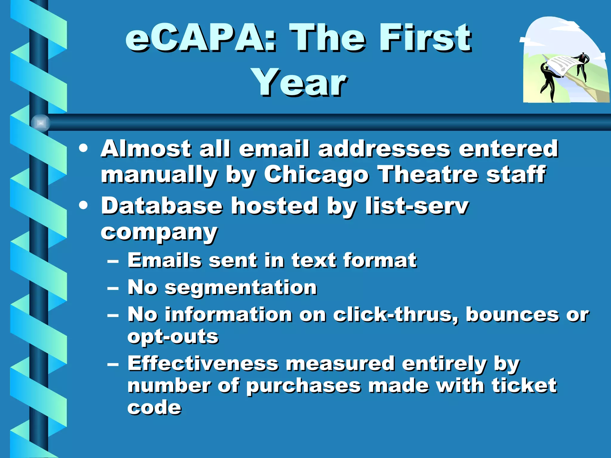 eCAPA: The First Year Almost all email addresses entered manually by Chicago Theatre staff Database hosted by list-serv company Emails sent in text format No segmentation No information on click-thrus, bounces or opt-outs Effectiveness measured entirely by number of purchases made with ticket code 