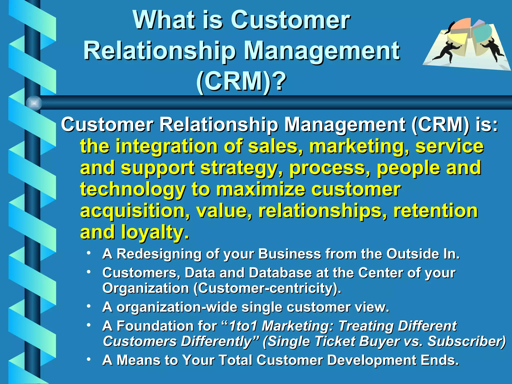 What is Customer Relationship Management (CRM)? Customer Relationship Management (CRM) is:  the integration of sales, marketing, service and support strategy, process, people and technology to maximize customer acquisition, value, relationships, retention and loyalty. A Redesigning of your Business from the Outside In. Customers, Data and Database at the Center of your Organization (Customer-centricity). A organization-wide single customer view. A Foundation for “ 1to1 Marketing: Treating Different Customers Differently” (Single Ticket Buyer vs. Subscriber) A Means to Your Total Customer Development Ends. 