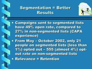 Segmentation = Better Results <ul><li>Campaigns sent to segmented lists have 49% open rate, compared to 27% in non-segment...