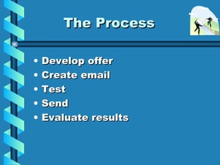 The Process <ul><li>Develop offer </li></ul><ul><li>Create email </li></ul><ul><li>Test </li></ul><ul><li>Send </li></ul><...